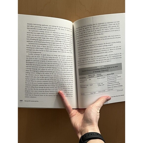 Nonprofit Sustainability: Making Strategic Decisions For Financial - Picture 3 of 4